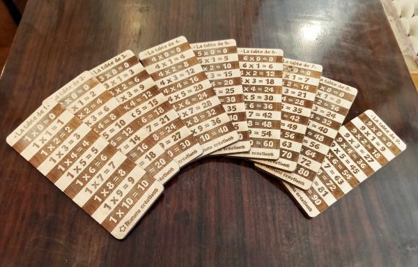 Tables de multiplication – Image 2