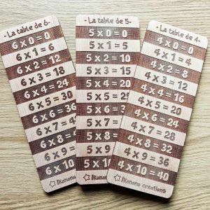 Tables de multiplication
