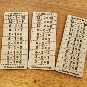 Tables de soustractions
